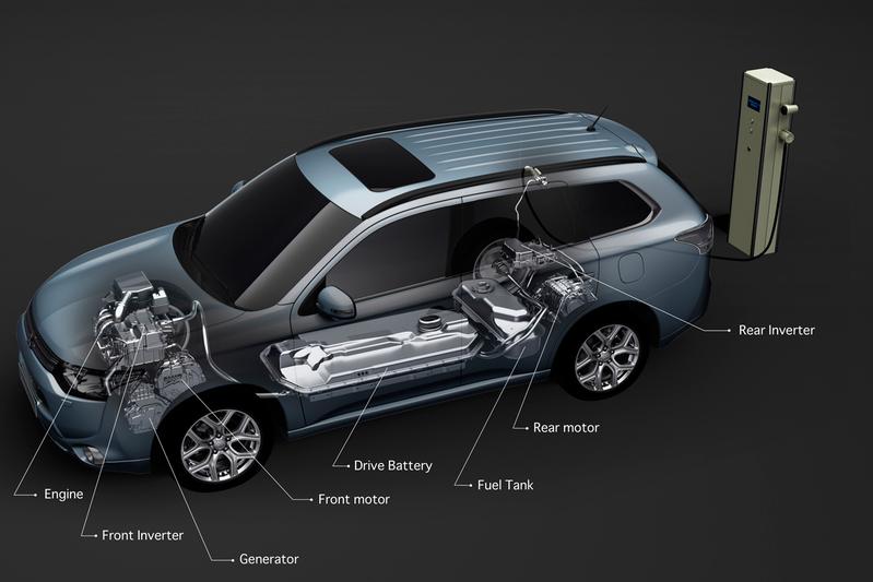 Outlander schema